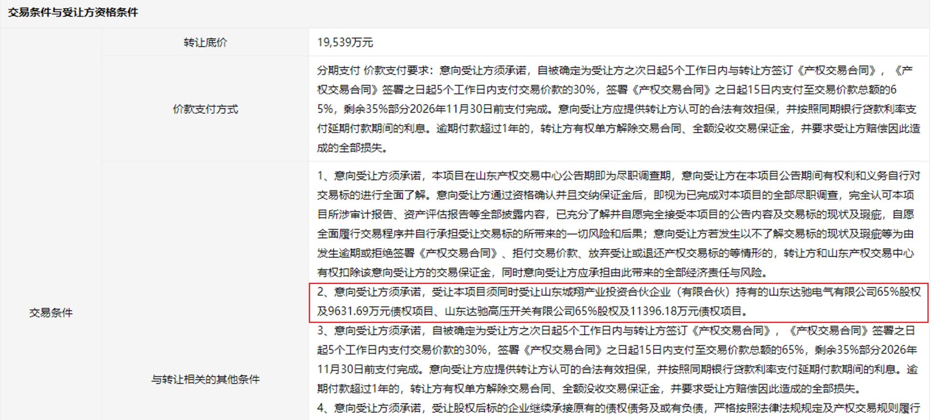 刚扭亏就欲“蛇吞象”？中能电气超8亿元跨省收购三家电企背后