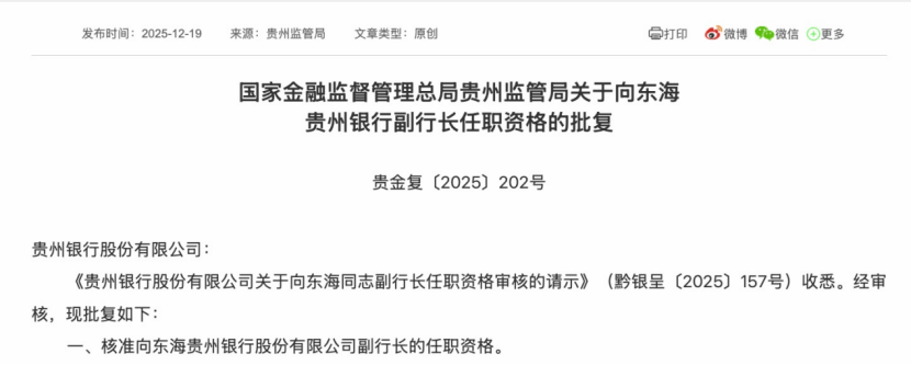 6000亿上市银行副行长“上新”