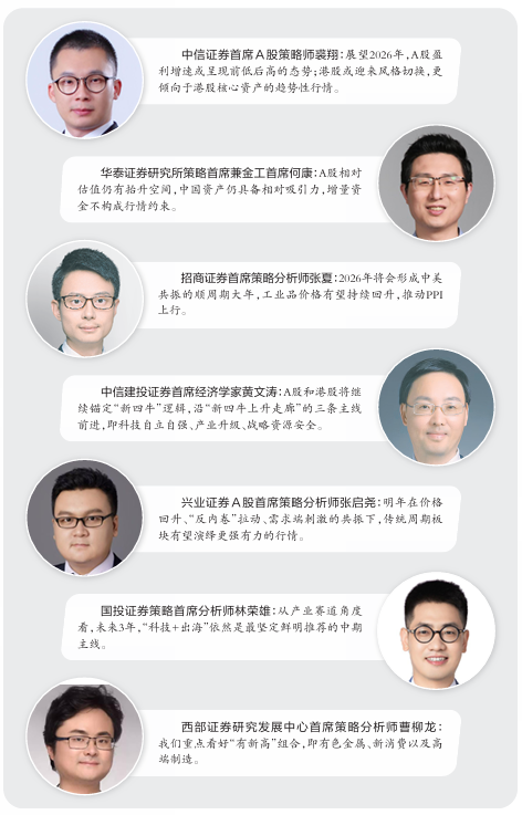 关键时刻！重磅研判，信息量大