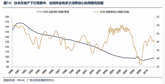 广发证券：2026年更像是加强版的2025年 居民存款搬家与外资入市更值得期待