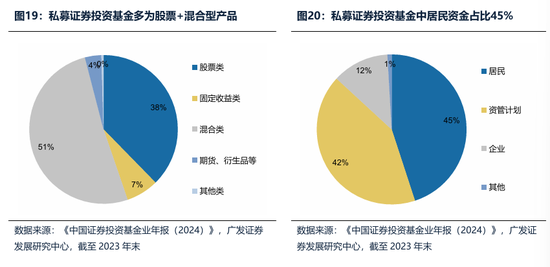 广发证券：2026年更像是加强版的2025年 居民存款搬家与外资入市更值得期待