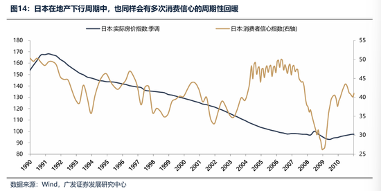广发证券：2026年更像是加强版的2025年 居民存款搬家与外资入市更值得期待