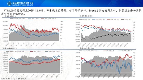 原油周报：原油阶段性企稳，地缘成为主要推手