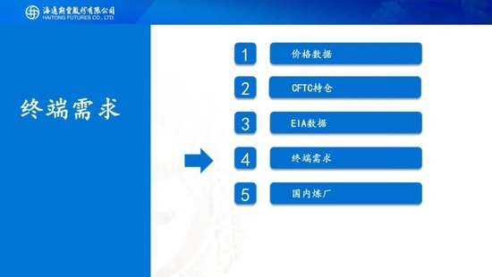 原油周报：原油阶段性企稳，地缘成为主要推手