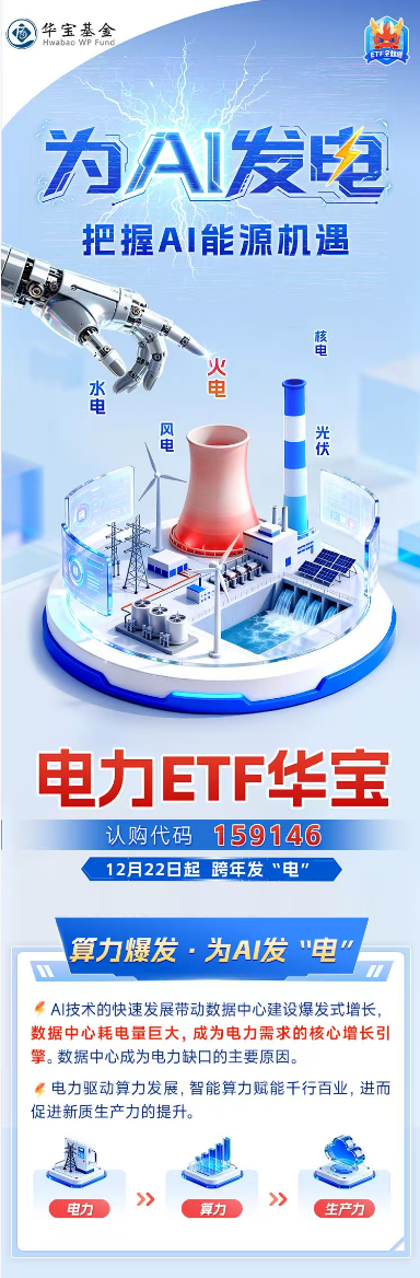 为AI发“电”！把握AI能源机遇，一图读懂电力ETF华宝（159146）