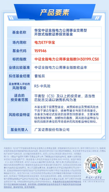 为AI发“电”！把握AI能源机遇，一图读懂电力ETF华宝（159146）