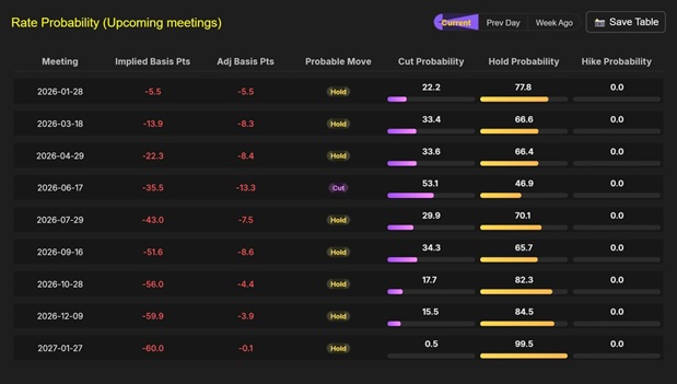 黄金大行情突袭！金价飙升33美元逼近历史高位 银价大涨创新高 怎么回事？