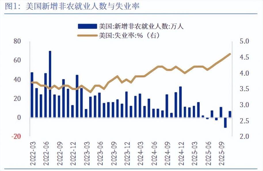 现货黄金首次站上4400美元关口，矿业ETF（561330）涨超2.5%