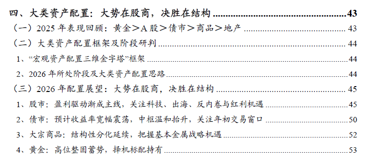 宏观策略 | 破局谋新，迈向新平衡――2026年度宏观策略展望（基本面篇）