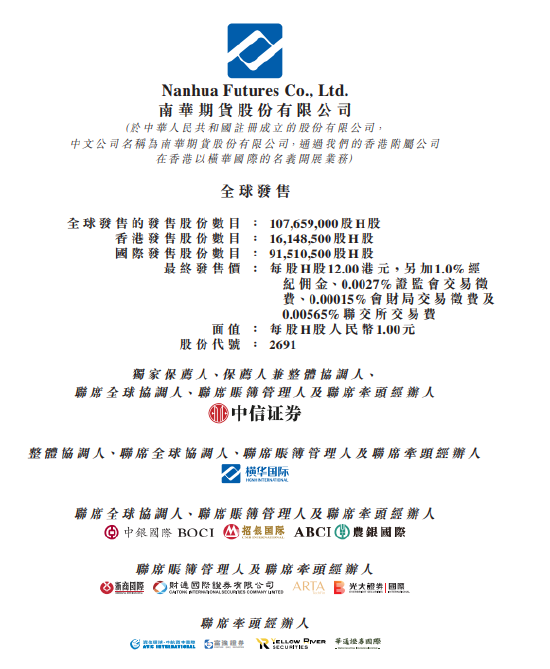 上市首日破发！南华期货H股一度暴跌27% 中信证券保荐项目遇挫
