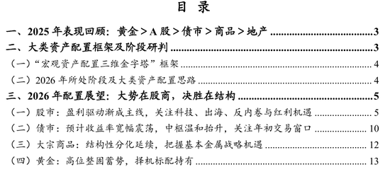 宏观策略 | 破局谋新，迈向新平衡——2026年度宏观策略展望（策略篇）