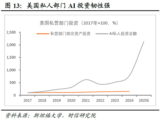 明察宏观宏观策略 | 破局谋新，迈向新平衡——2026年度宏观策略展望（基本面篇）