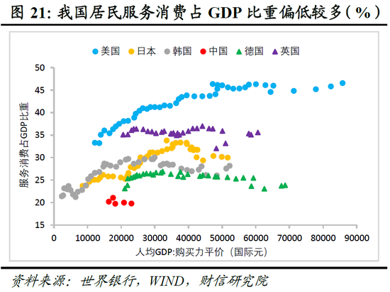 明察宏观宏观策略 | 破局谋新，迈向新平衡——2026年度宏观策略展望（基本面篇）