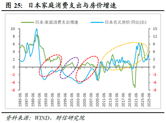 明察宏观宏观策略 | 破局谋新，迈向新平衡——2026年度宏观策略展望（基本面篇）