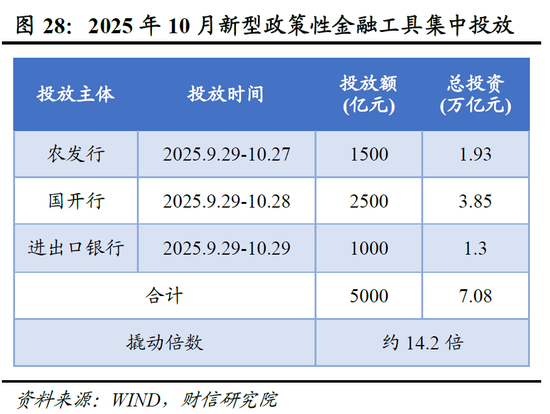 明察宏观宏观策略 | 破局谋新，迈向新平衡——2026年度宏观策略展望（基本面篇）