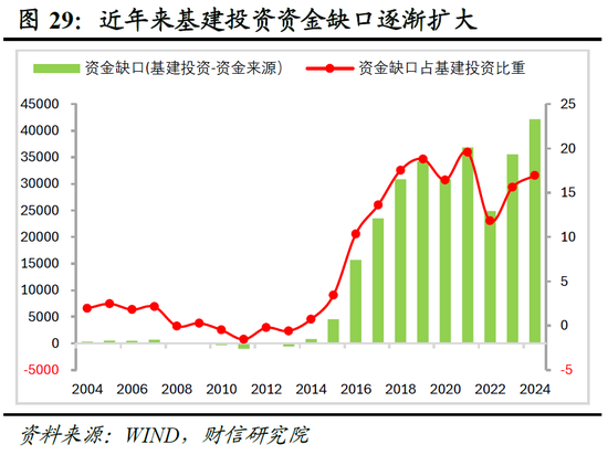 明察宏观宏观策略 | 破局谋新，迈向新平衡——2026年度宏观策略展望（基本面篇）