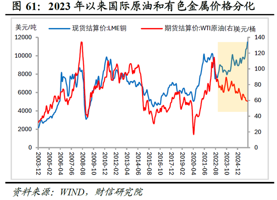 明察宏观宏观策略 | 破局谋新，迈向新平衡——2026年度宏观策略展望（基本面篇）