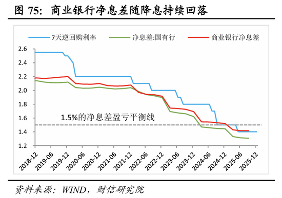 明察宏观宏观策略 | 破局谋新，迈向新平衡——2026年度宏观策略展望（基本面篇）