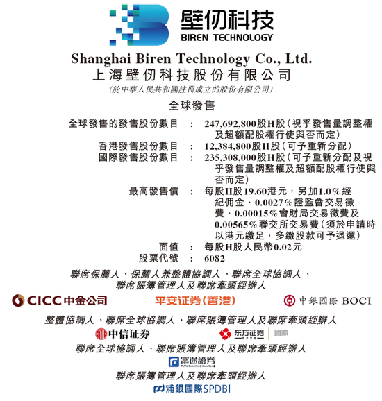 壁仞科技(06082)招股，23名基石投资认购29亿，将成2026年首家香港上市公司，1月2日挂牌