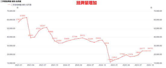 UP向上，投资有温度︱2025年投资者服务活动第9站：穿透市场新常态，重塑长期投资视野