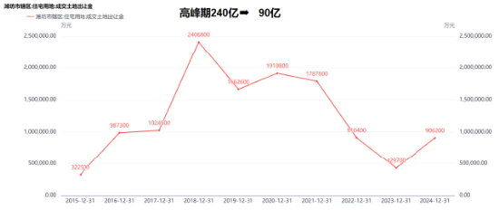UP向上，投资有温度︱2025年投资者服务活动第9站：穿透市场新常态，重塑长期投资视野