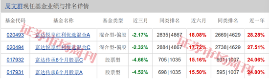 外资公募坚定看多2026：A股冲5000点，科技成长成牛市核心引擎