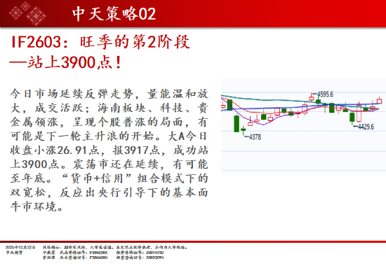 中天期货:商品指数上行加速度 原油开始反弹