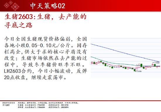 中天期货:商品指数上行加速度 原油开始反弹