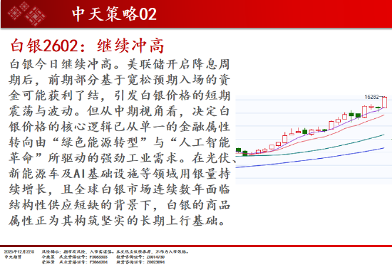 中天期货:商品指数上行加速度 原油开始反弹