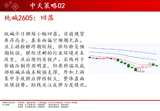中天期货:商品指数上行加速度 原油开始反弹