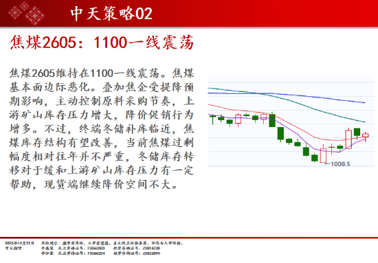 中天期货:商品指数上行加速度 原油开始反弹