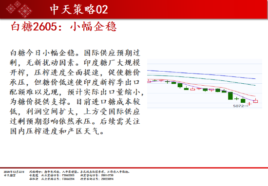 中天期货:商品指数上行加速度 原油开始反弹