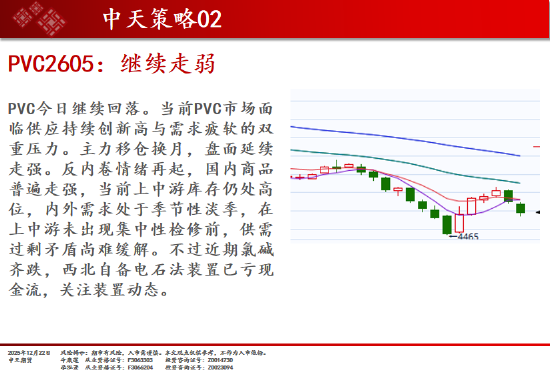 中天期货:商品指数上行加速度 原油开始反弹