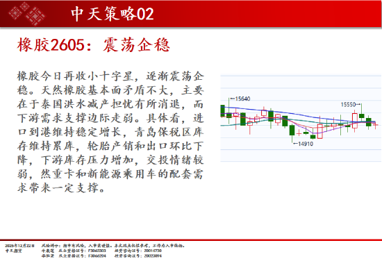中天期货:商品指数上行加速度 原油开始反弹