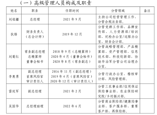 首换董事长！净利问鼎农险榜首、赔付率高达74%，中原农险如何续写新十年？