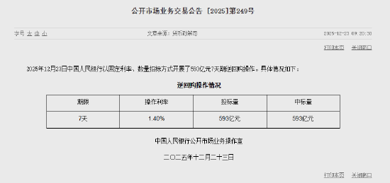 央行今日开展593亿元7天期逆回购操作