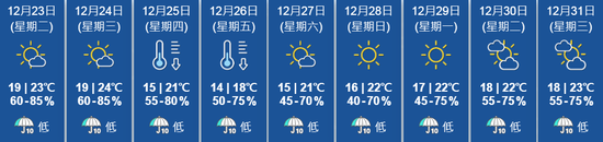 香港早晨丨涉案百亿！浙商大佬俞发祥被控制图1