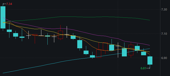 严重违纪违法！华夏银行原董事长李民吉闪电辞任后、被官宣定性图3