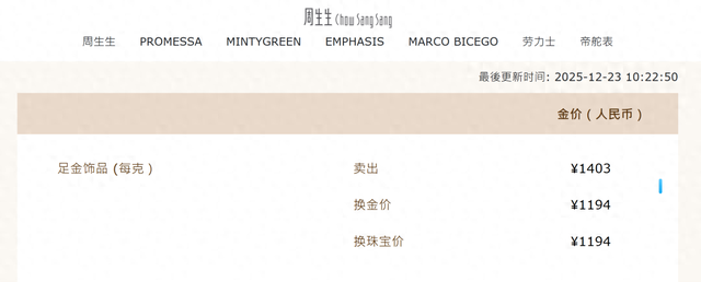 现货黄金刚刚逼近4500美元关口图3