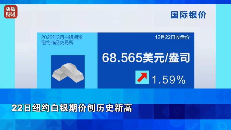 见证历史！金价、银价，同日创新高