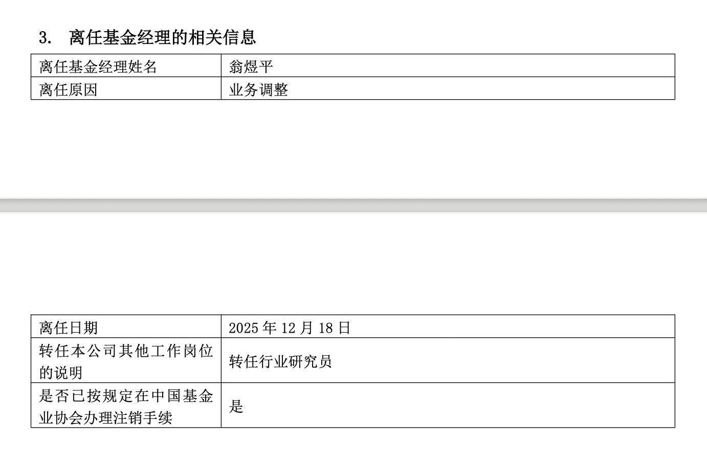 又有基金经理“回炉重造”转任研究员,管理产品4年亏损超50%