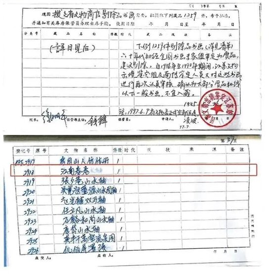 从6800元购买的顾客到8800万元的送拍人，南博曾致信“一定好好保存这批古画”