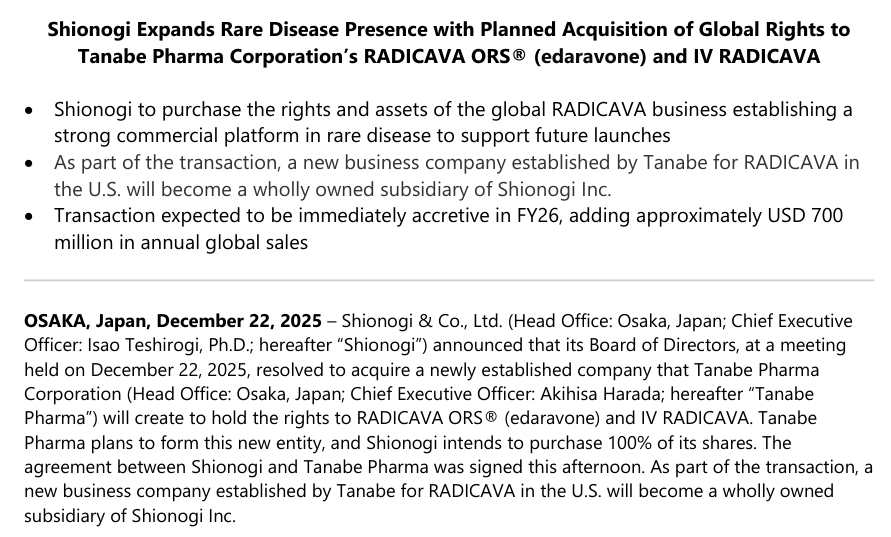 医药巨头年末杀疯了：25亿美元买渐冻症药物，10.6亿美元ADC出海