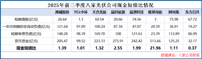 何以“破卷”？光伏经历至暗时刻！