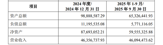 内幕交易！688366，实控人被罚