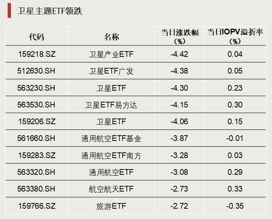 加仓！巨量资金涌入