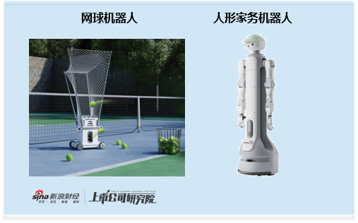 卧安机器人启动全球发售：2025年上半年盈利转正 但全年仍预亏 机器人属性实为智能家电？