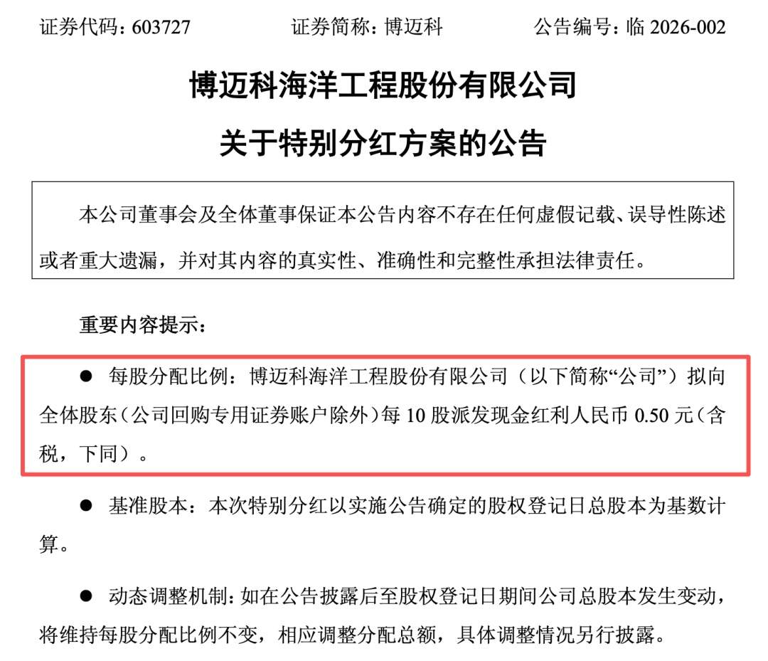 新年第一天,A股公司“送红包”!