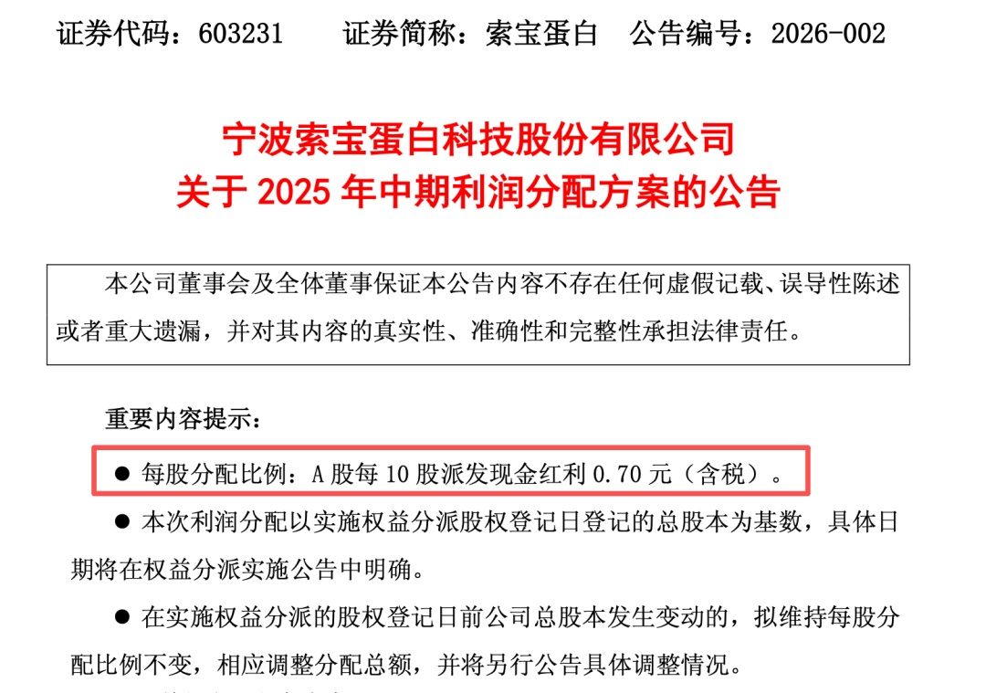 新年第一天,A股公司“送红包”!