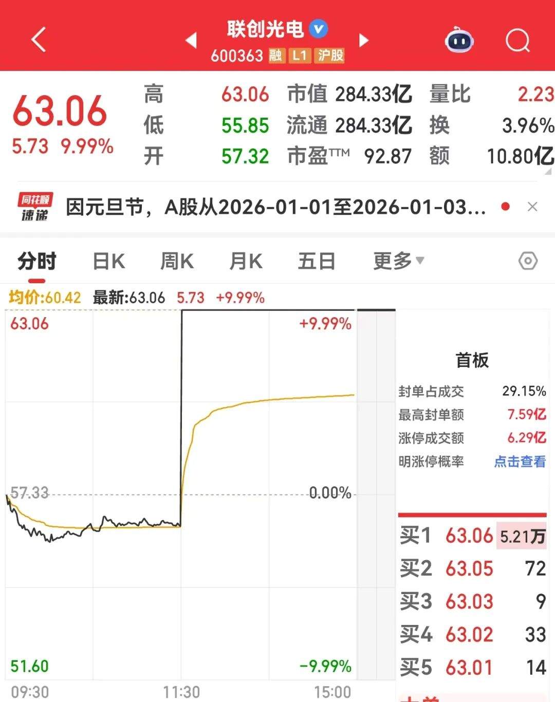 成本降低90%！电磁弹射引爆千亿新赛道